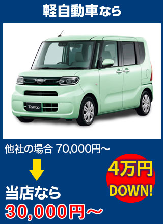 軽自動車なら、他社の場合70,000円～のところを丸泰自動車なら30,000円～　5万円DOWN！